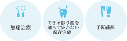 土曜診療・駐車場有り・キッズスペース有り