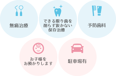 土曜診療・駐車場有り・キッズスペース有り